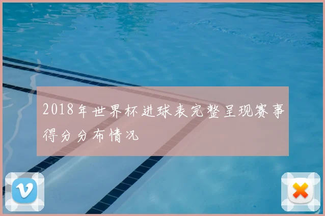 2018年世界杯进球表完整呈现赛事得分分布情况